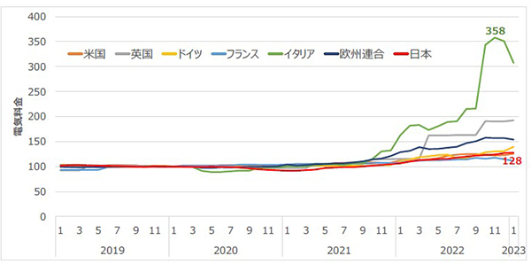 玄海原子力発電所07