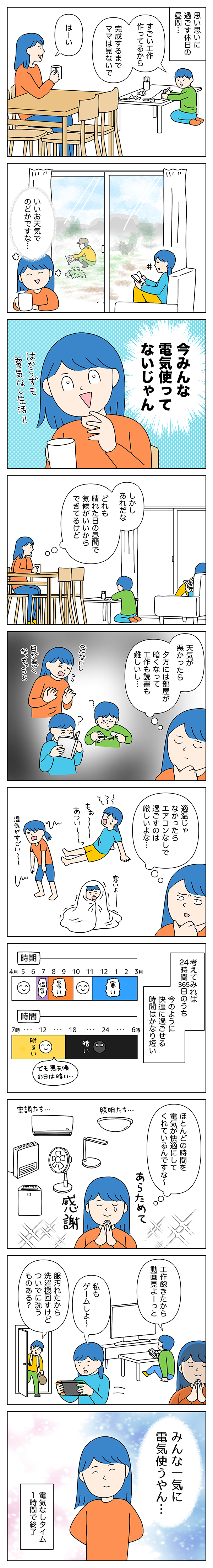 電気なし生活こしいみほ休日昼編