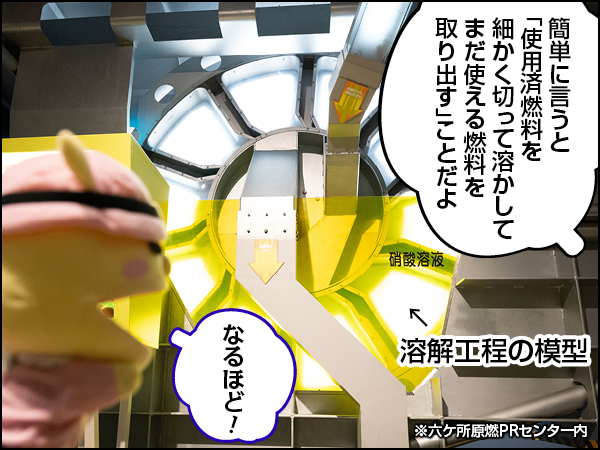 Conちゃん原子燃料サイクル後編004