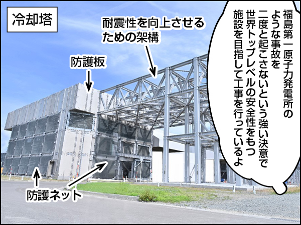 Conちゃん原子燃料サイクル後編008